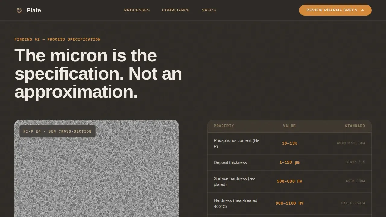 Pharmaceutical Manufacturing Directory Website Template