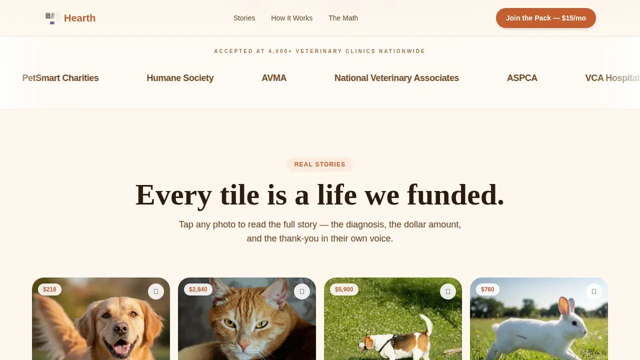 Community Pet Assistance Landing Page Template