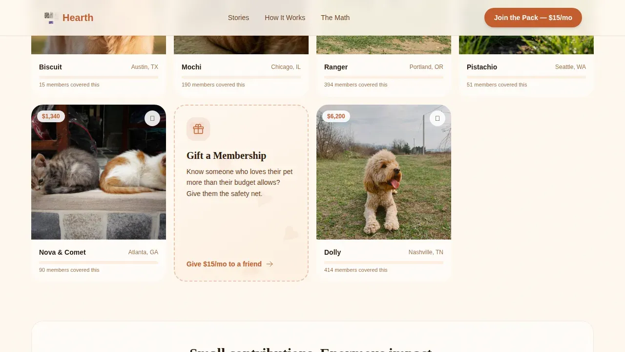 Community Pet Assistance Landing Page Template