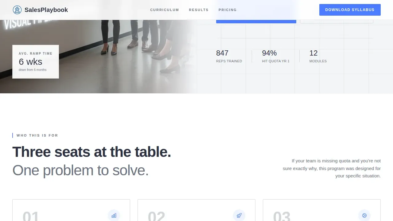 Precision B2B Sales Training Landing Page Template