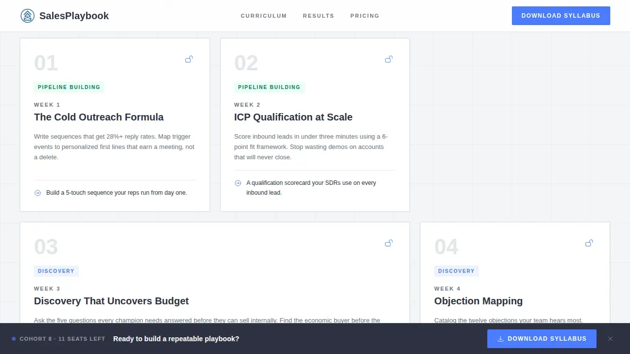 Precision B2B Sales Training Landing Page Template
