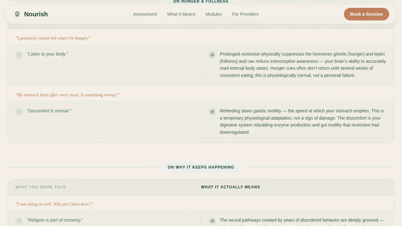 Eating Disorder Care Booking Website Template