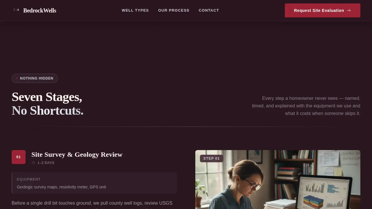 Expert Drilling Services Landing Page Template