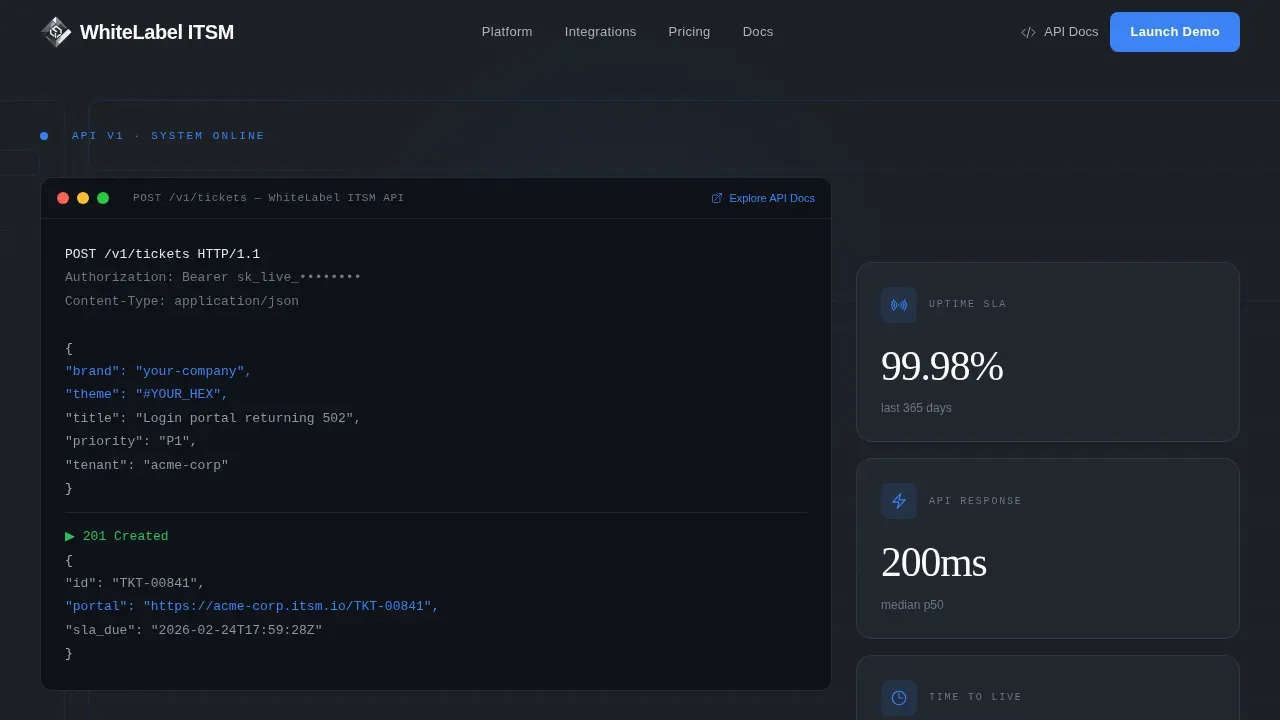 White-Label ITSM Landing Page Template