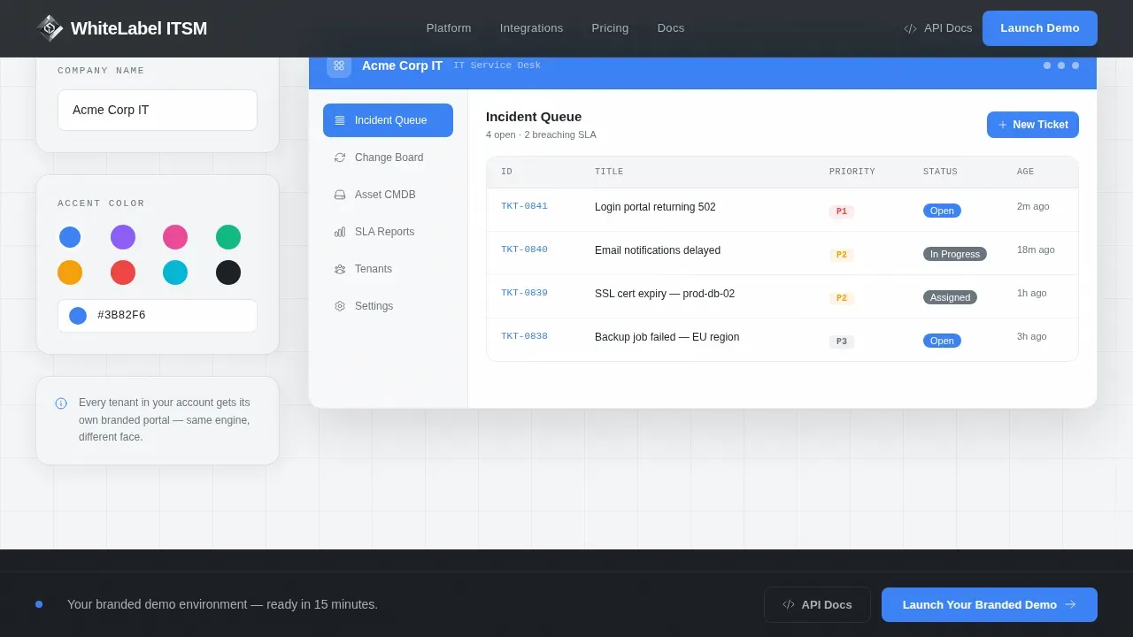 White-Label ITSM Landing Page Template