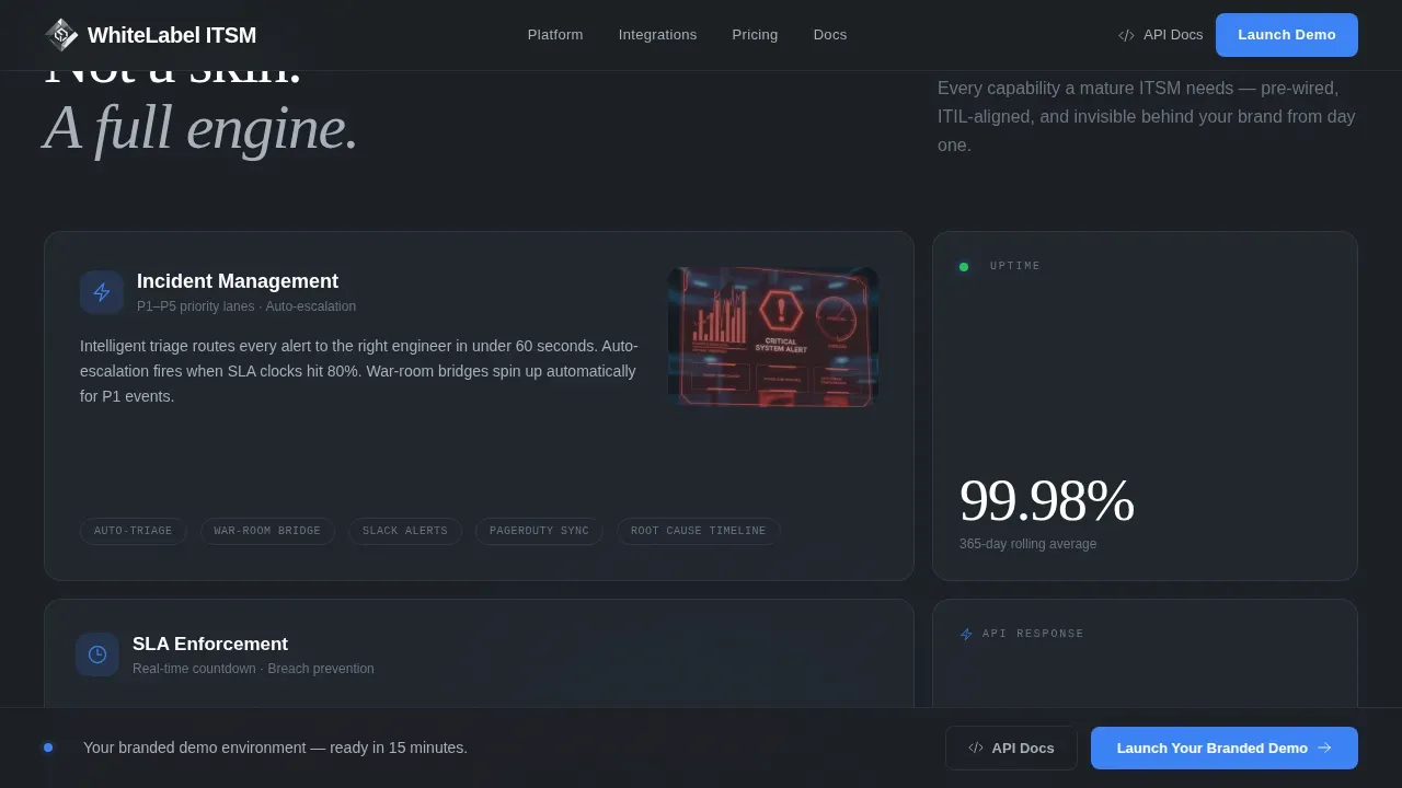 White-Label ITSM Landing Page Template