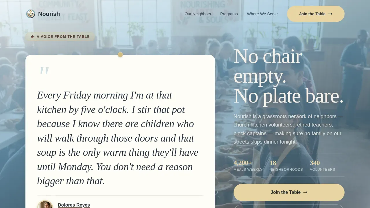 Hunger Relief Grassroots Organization Landing Page Template