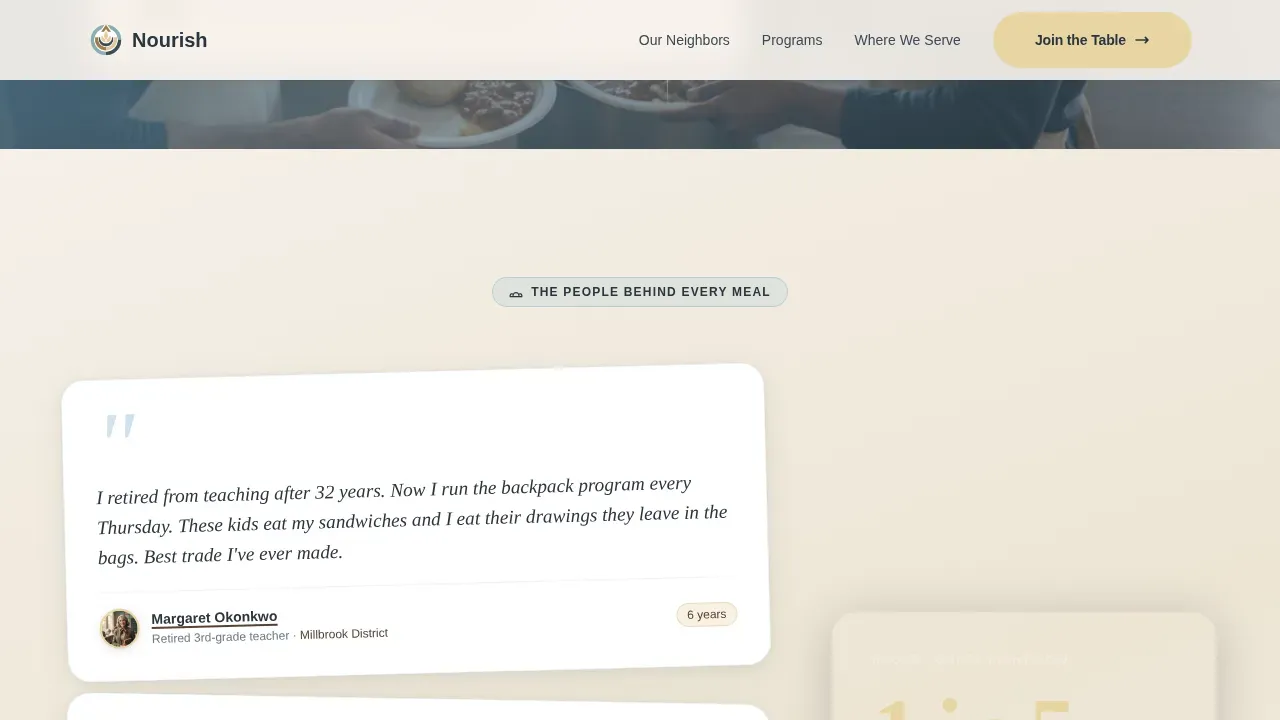 Hunger Relief Grassroots Organization Landing Page Template