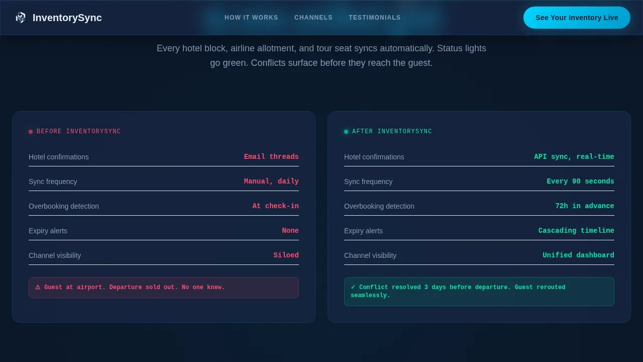 Live Accommodation Management Landing Page Template