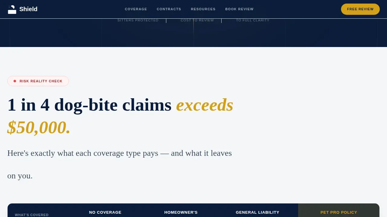 Legal Pet Sitter Protection Landing Page Template