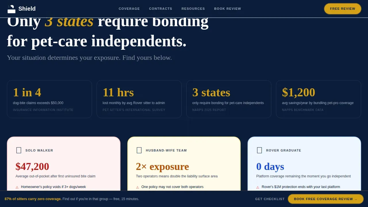 Legal Pet Sitter Protection Landing Page Template