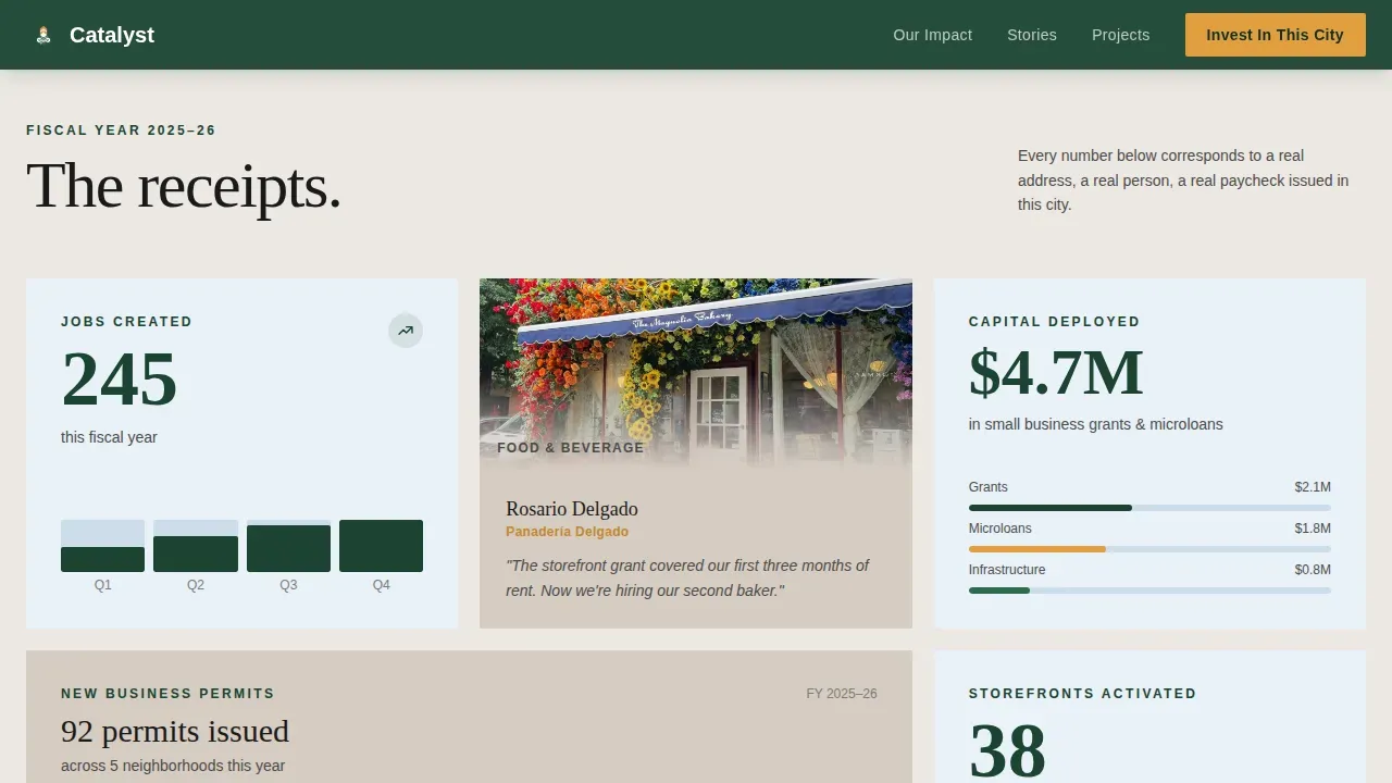 Economic Development Initiative Landing Page Template