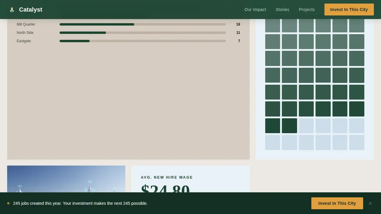 Economic Development Initiative Landing Page Template