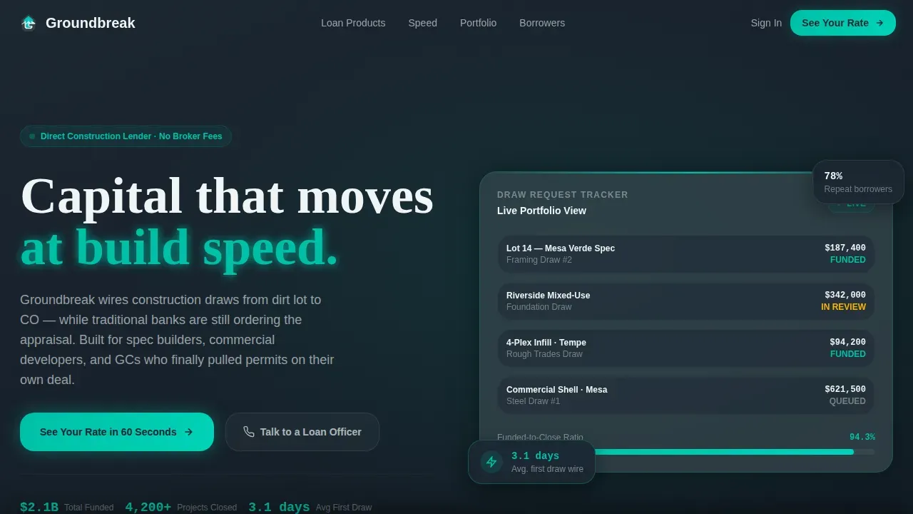 Construction Finance Landing Page Template