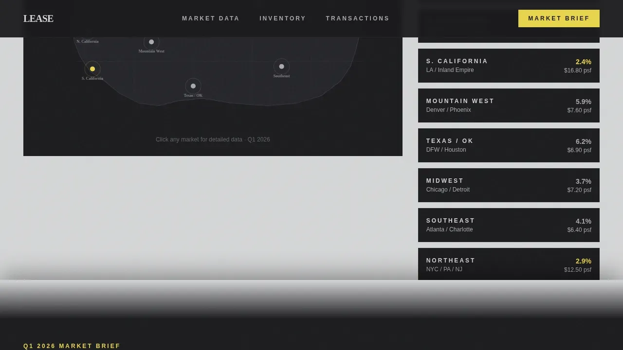 Industrial Architecture Directory Website Template