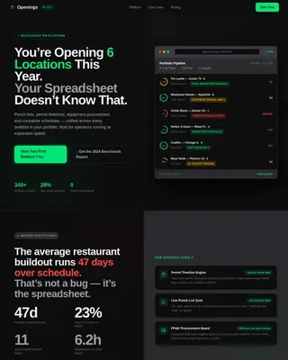Restaurant Software Professional Website Template