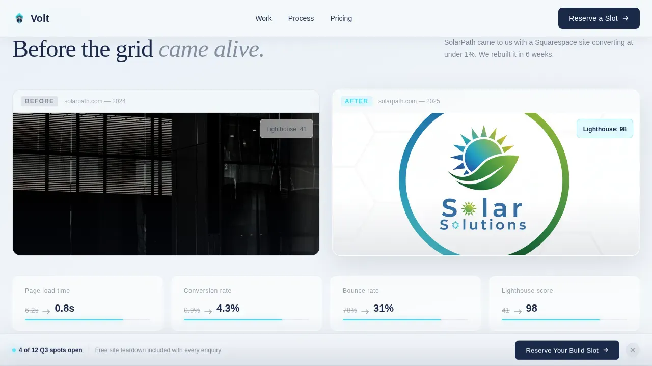 Energy Web Design Agency Landing Page Template