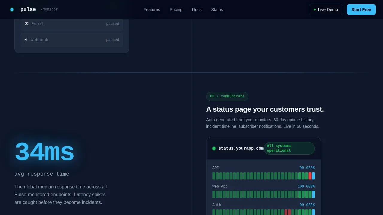 Micro-SaaS & Developer Tools Professional Website Template