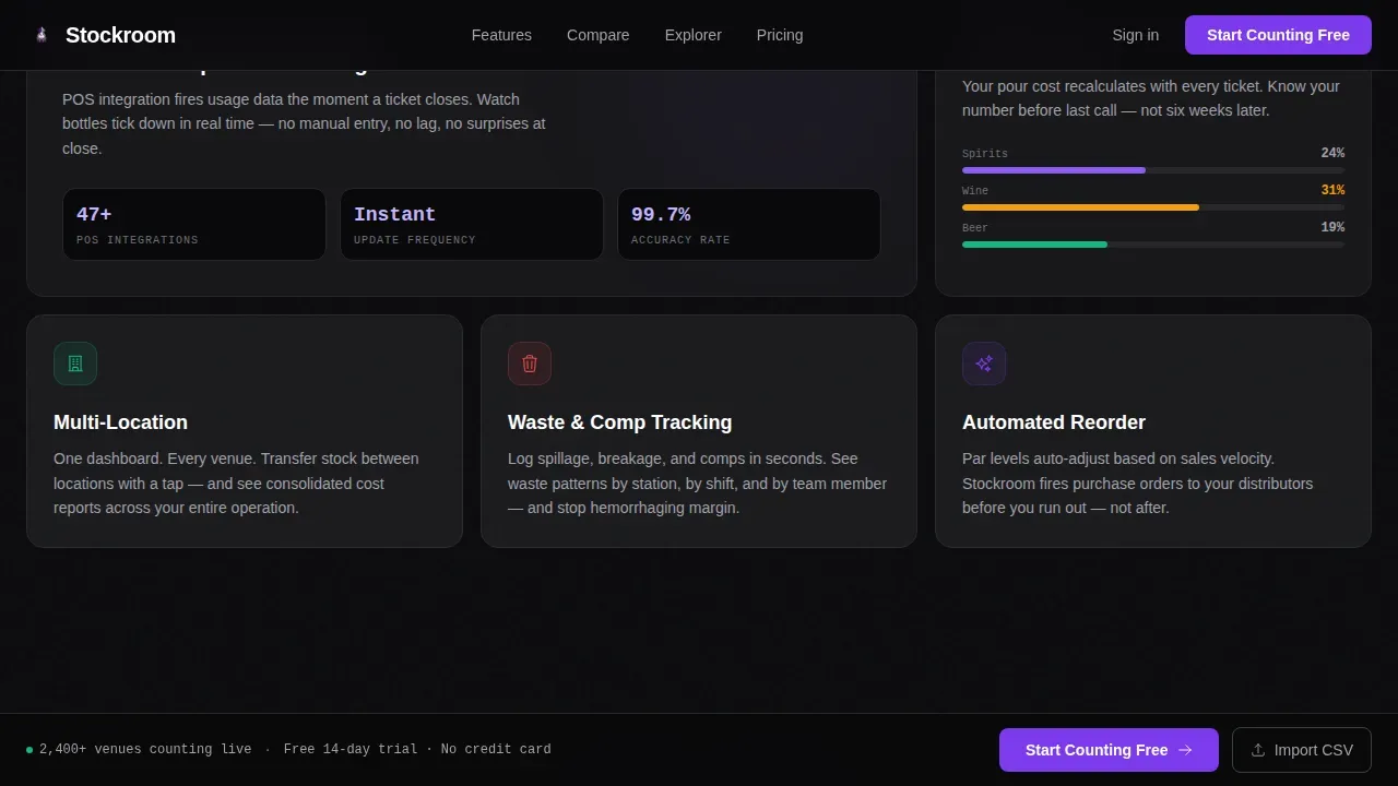 Real-Time Inventory Management Landing Page Template