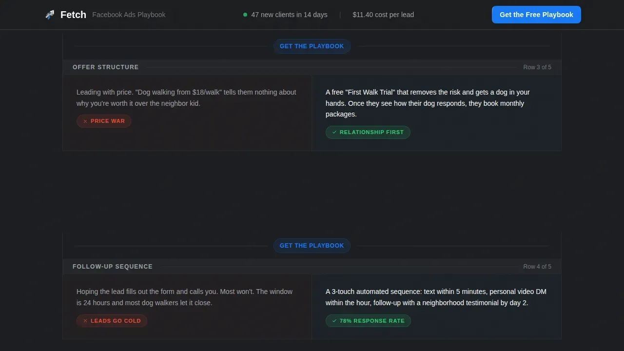 Effective Social Advertising Landing Page Template