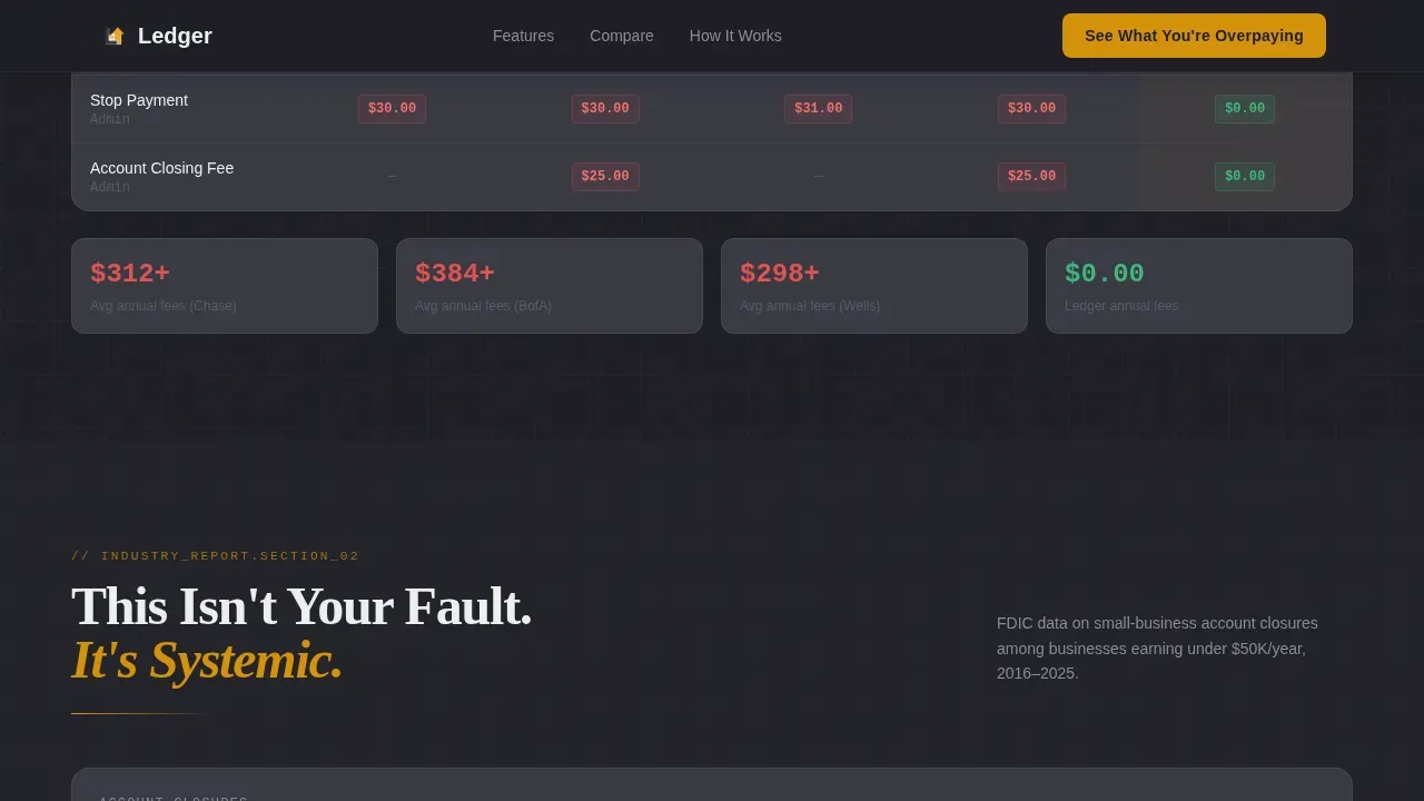 Low Income Finance Pricing Website Template