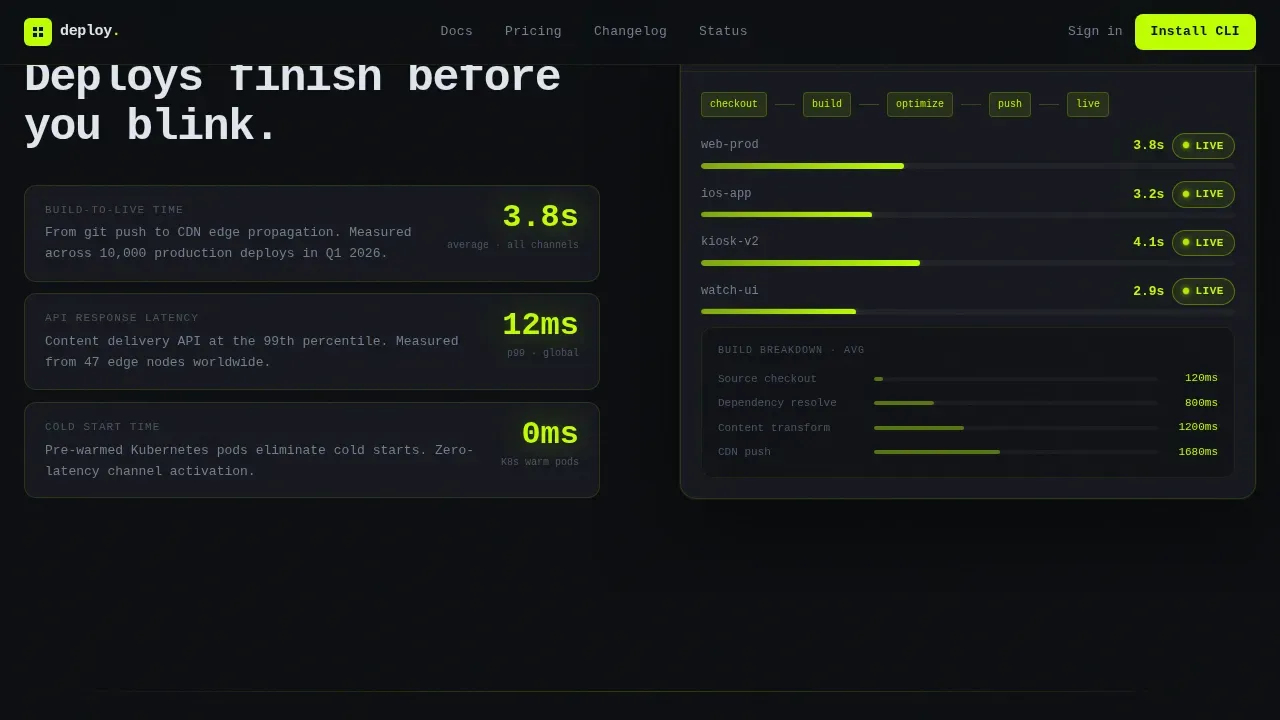 Cloud-Native Enterprise Software Professional Website Template