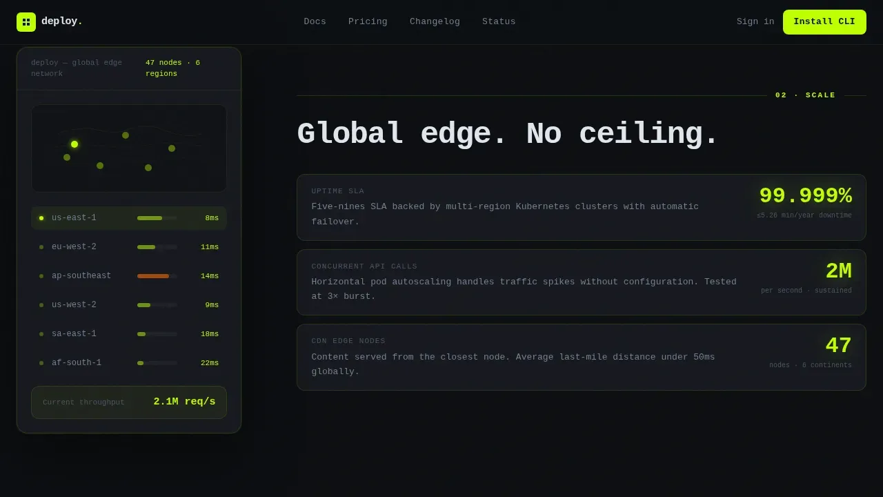 Cloud-Native Enterprise Software Professional Website Template