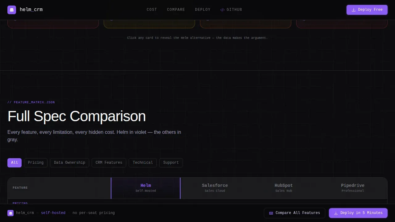 Sovereign Database CRM Landing Page Template