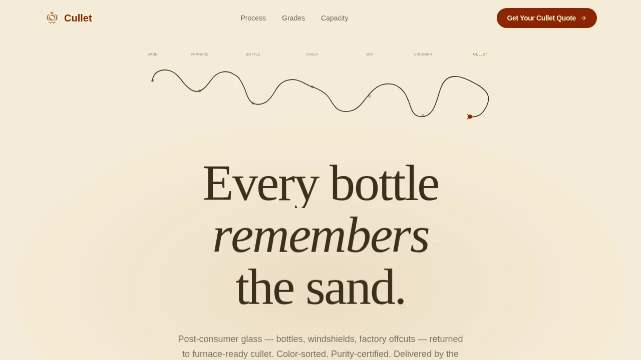Ethical Glass Recovery Landing Page Template