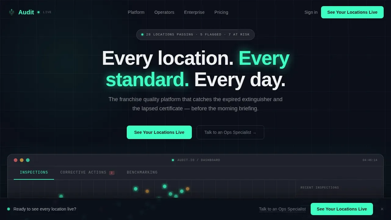 Franchise Software Reviews Website Template