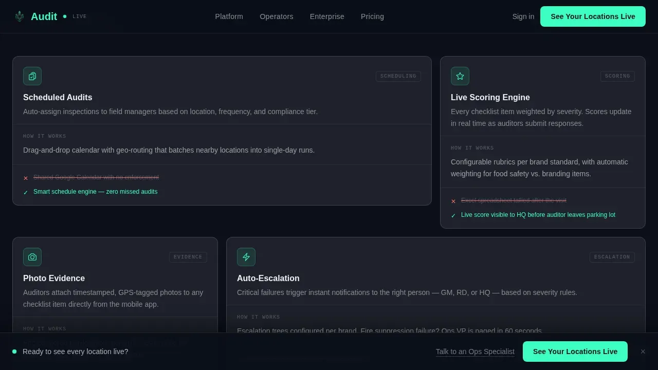 Franchise Software Reviews Website Template