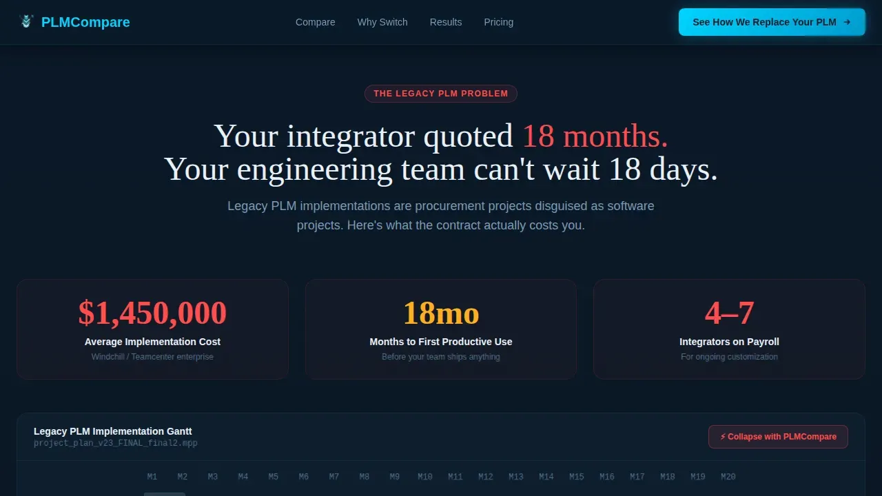 Drag and Drop PLM Comparison Landing Page Template