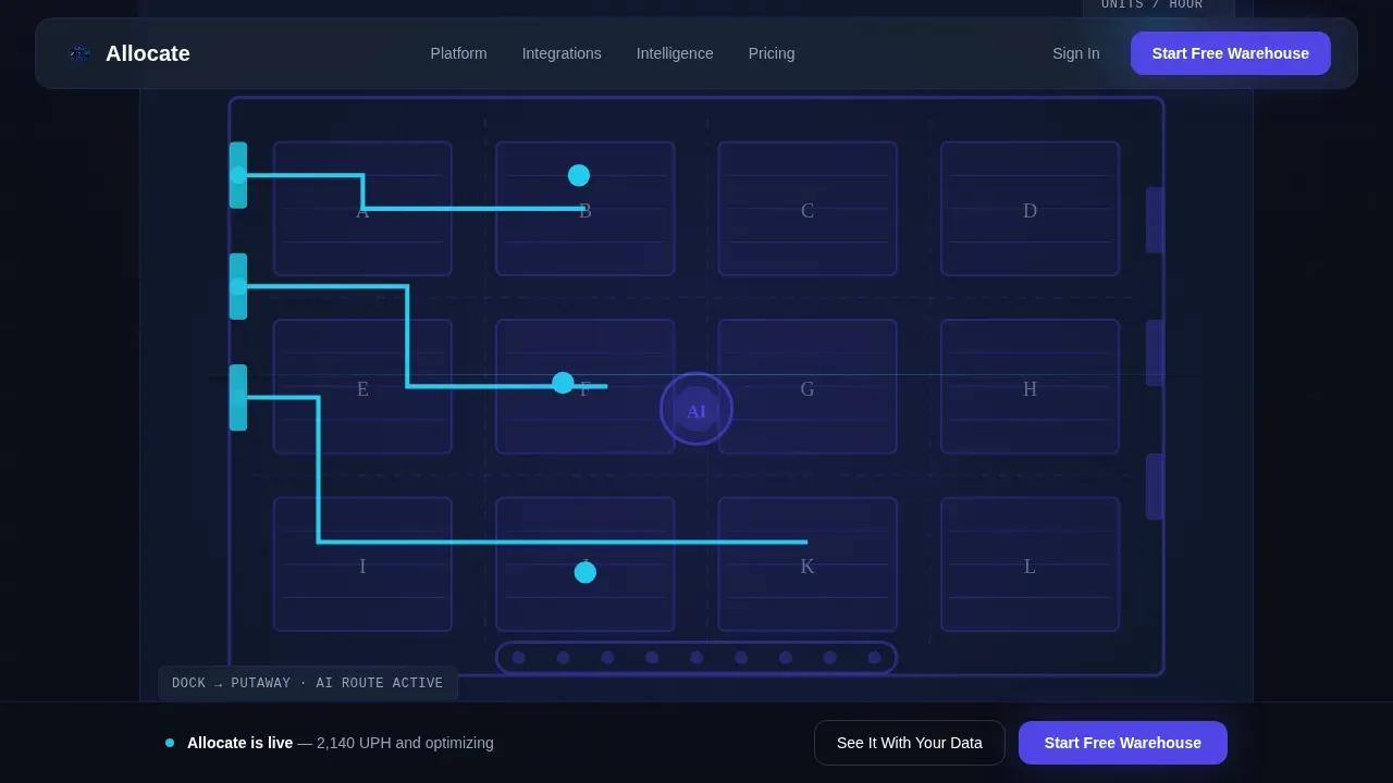 AI-Powered Enterprise Software Professional Website Template