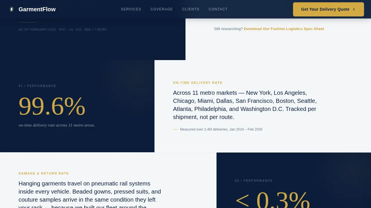 Expert Fashion Logistics | Free Website Template | Rocket