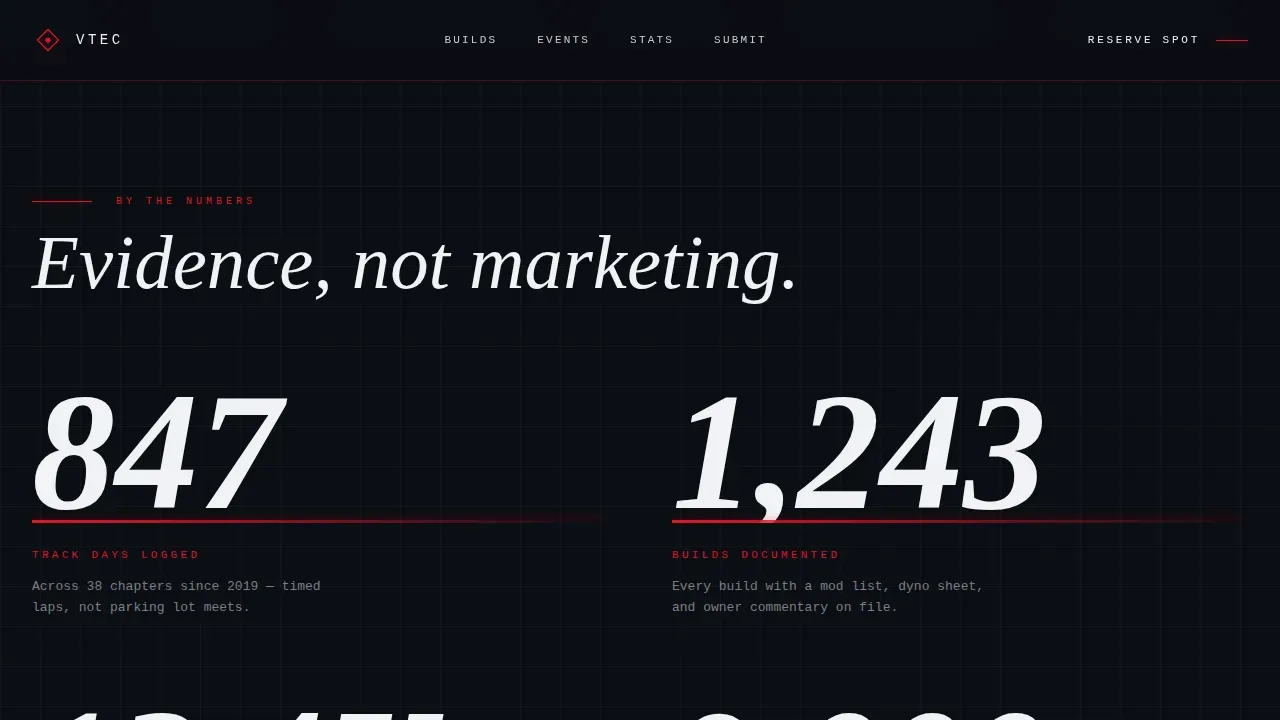 Elite Automotive Enthusiast | Free Website Template | Rocket