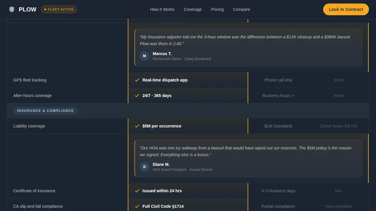 Tactical Snow Removal | Free Website Template | Rocket