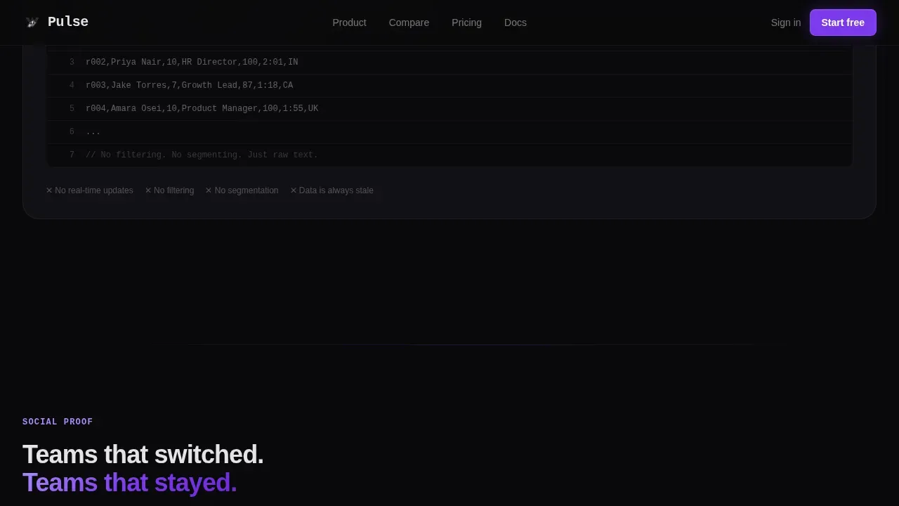Local Micro-SaaS & Developer Tools Comparison Website Template