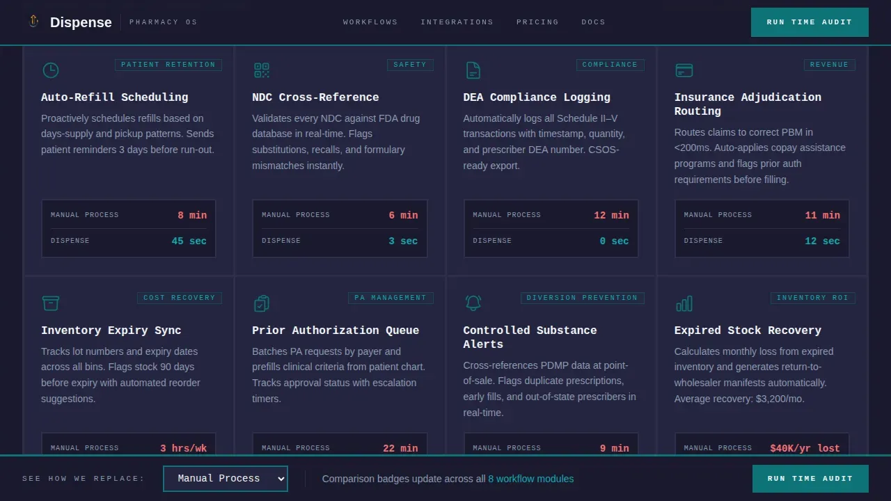 Advanced Pharmacy Software Comparison Website Template