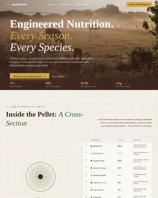 Expert Agricultural Equipment & Supply Professional Website Template