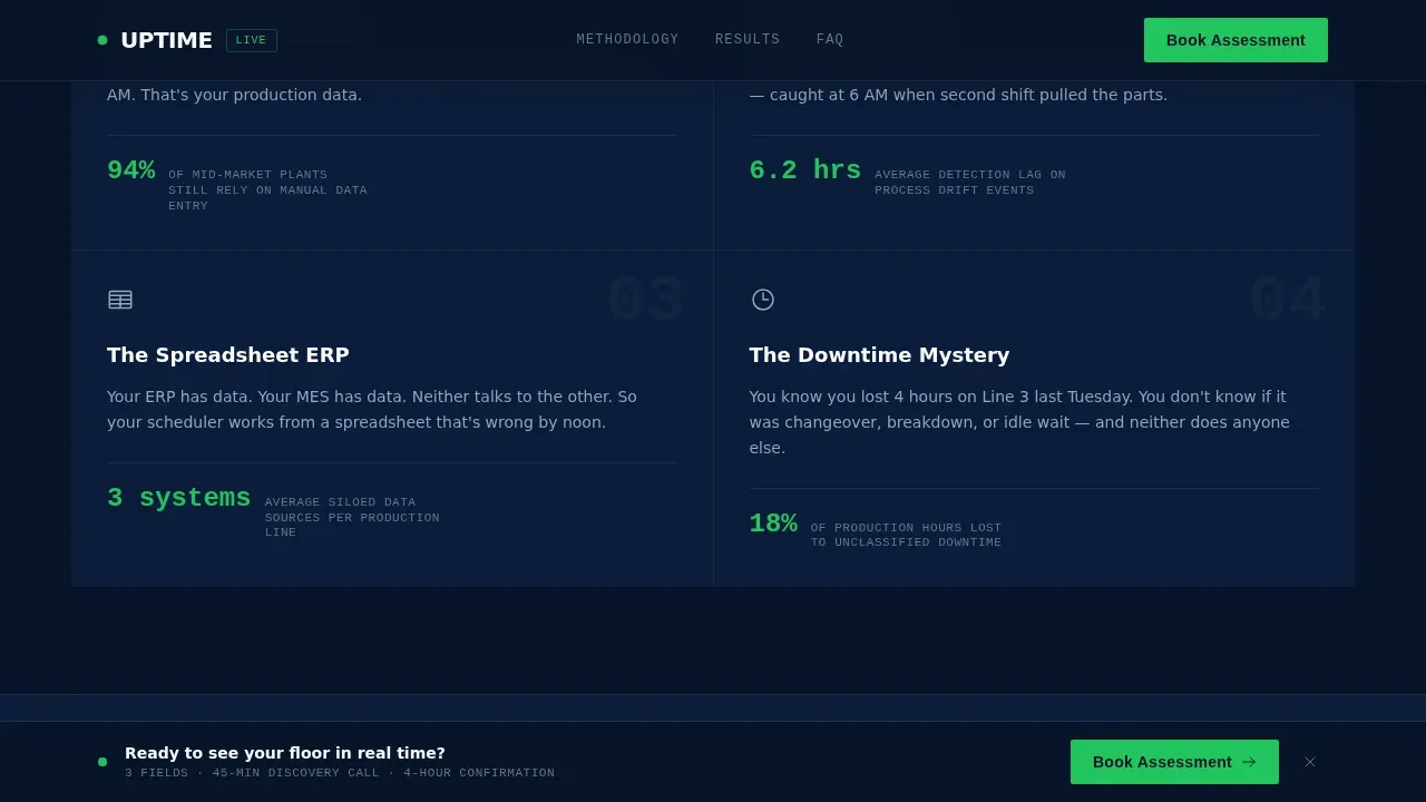 Real-Time Manufacturing Solutions Landing Page Template