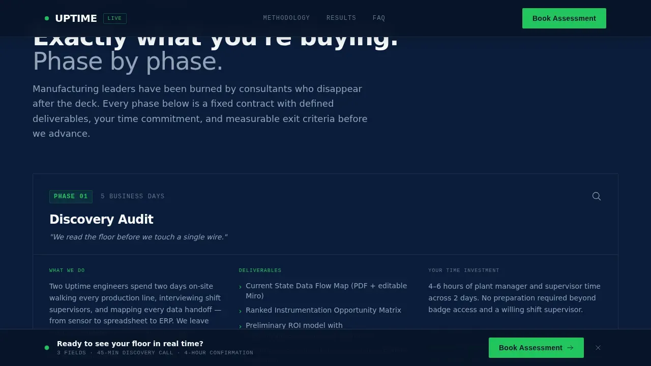 Real-Time Manufacturing Solutions Landing Page Template
