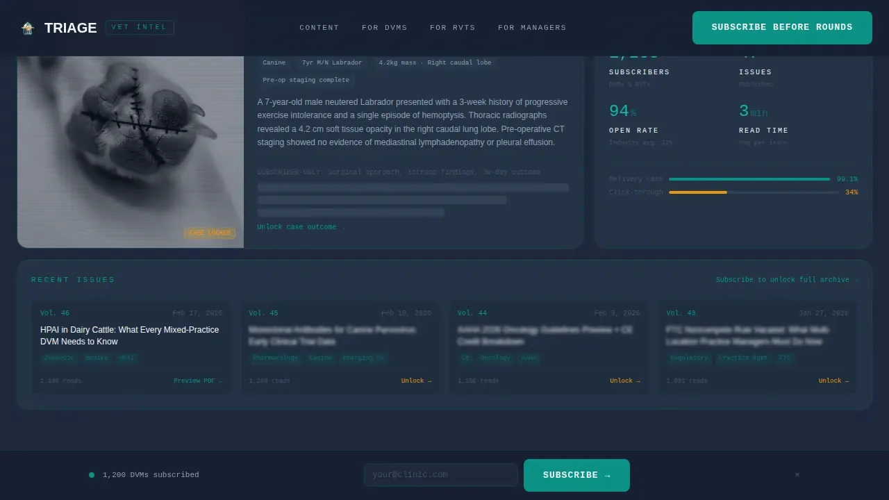 Intelligent Veterinary Newsletter Landing Page Template