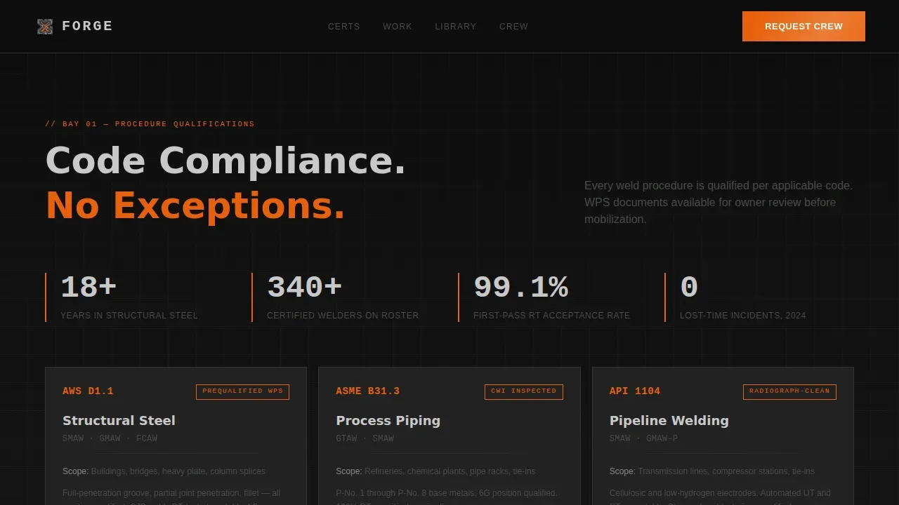 Pro Structural Steel Landing Page Template