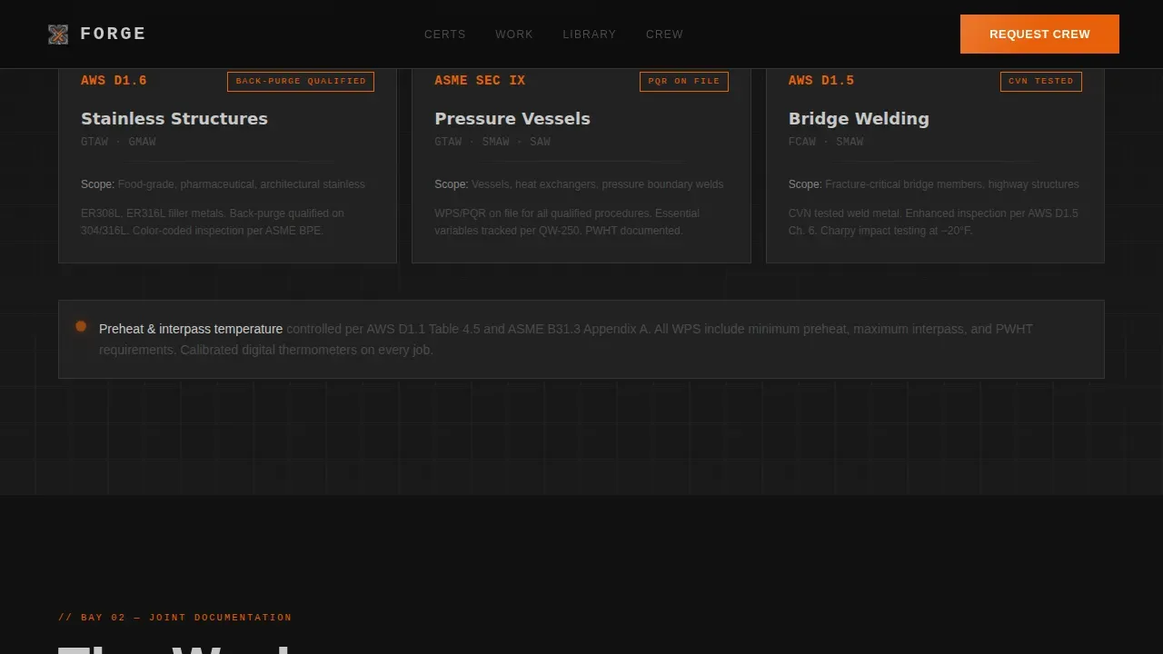 Pro Structural Steel Landing Page Template
