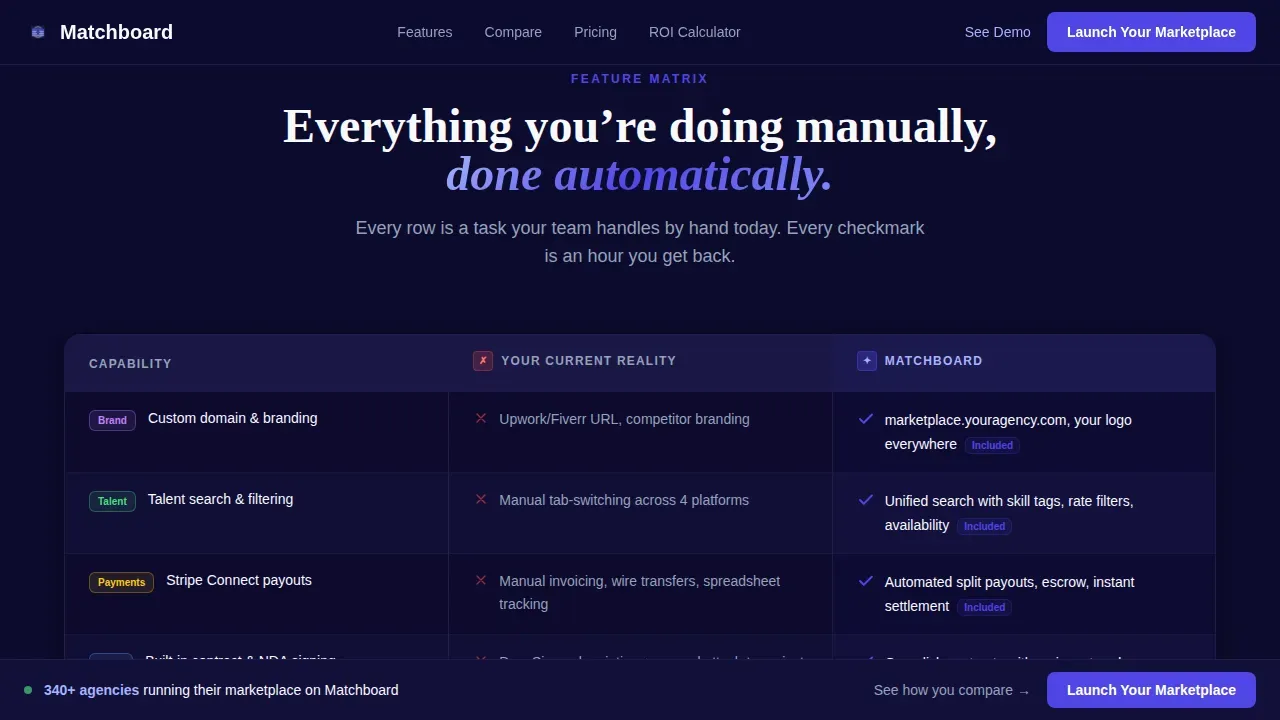 Instant Freelance Network Landing Page Template