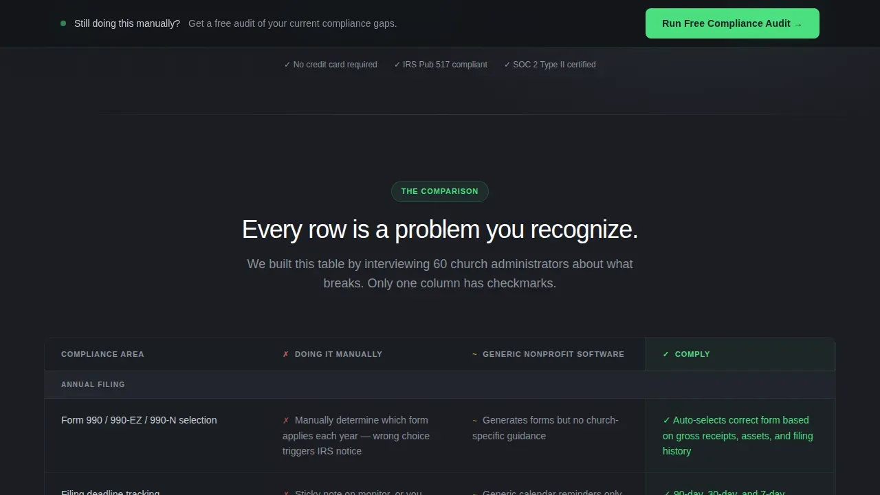 Streamlined Church Governance Landing Page Template