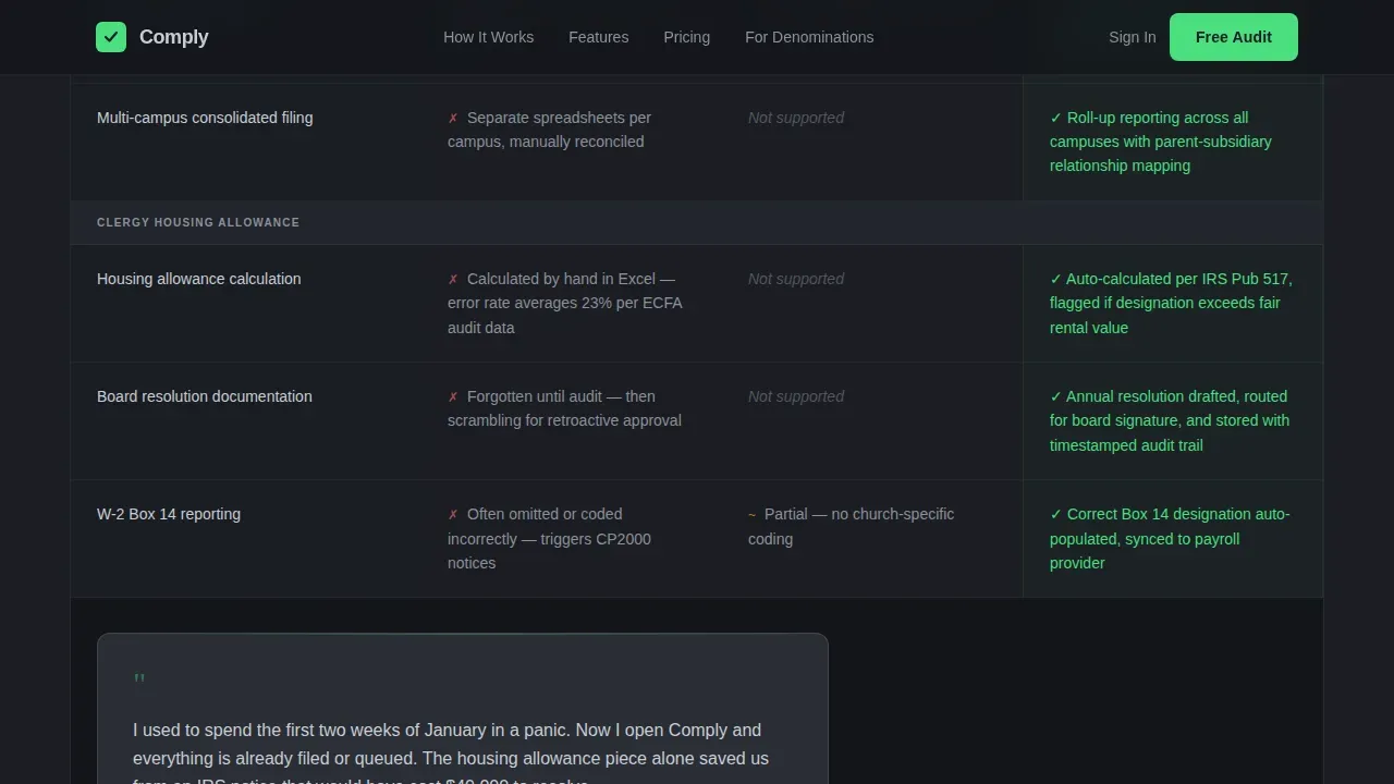 Streamlined Church Governance Landing Page Template