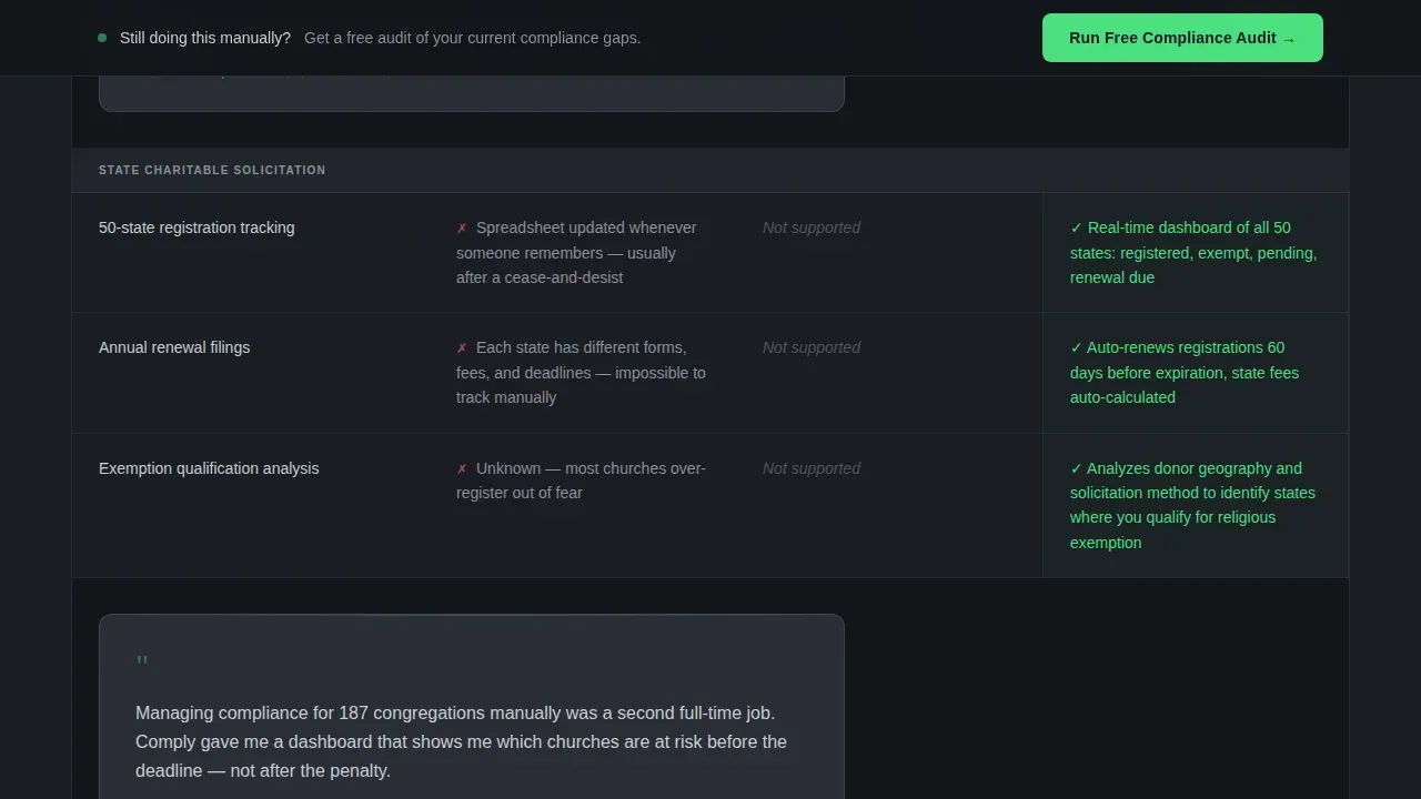 Streamlined Church Governance Landing Page Template