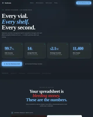 Specialist Veterinary Software Cost Estimator Website Template