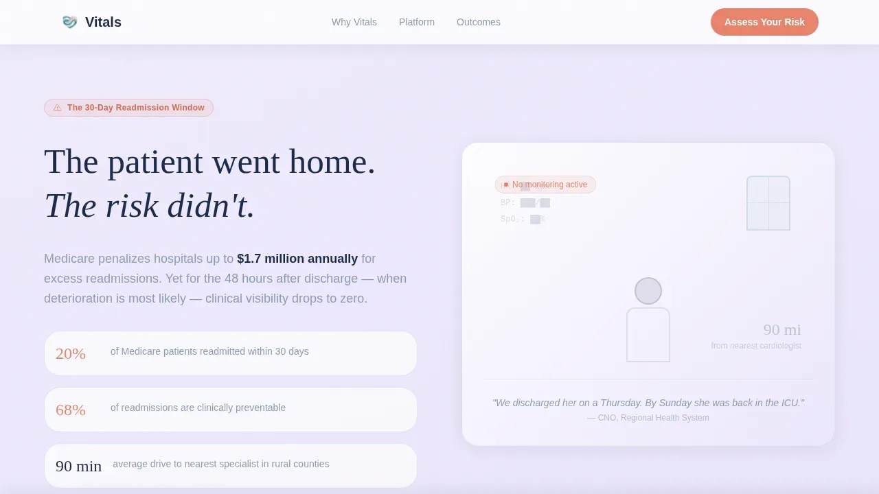 Complete Telemedicine & Health Tech Professional Website Template